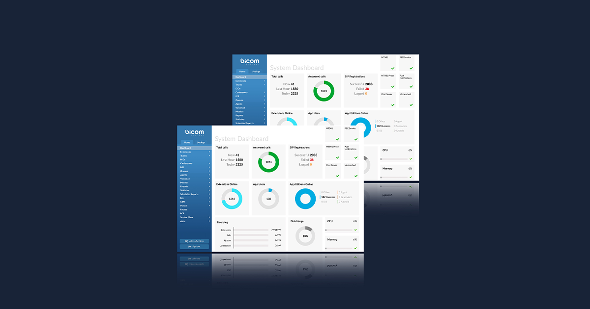 What's New in PBXware 5.3