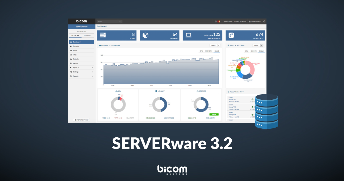 New Features in SERVERware 3.2