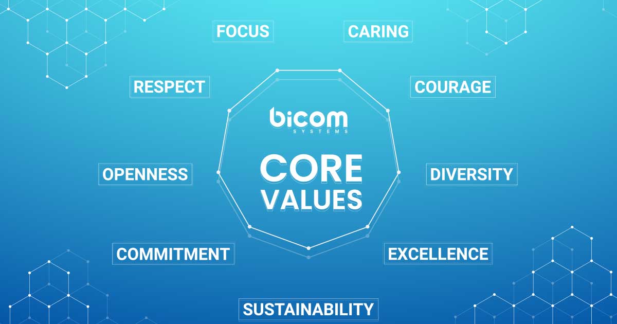 Fundamentals-of-Bicom-Systems