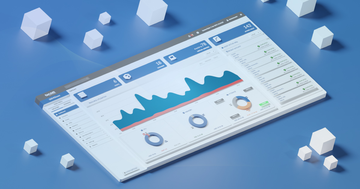 SERVERware 4.5 and sipPROT