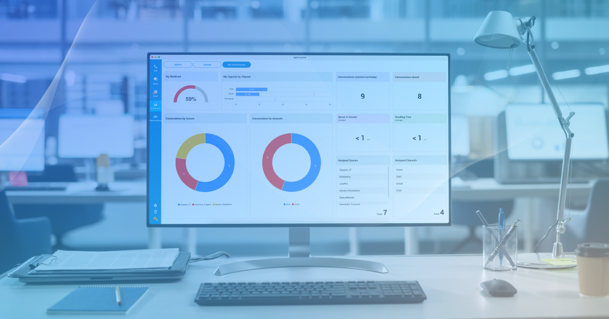 contact center analytics